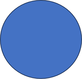 objective