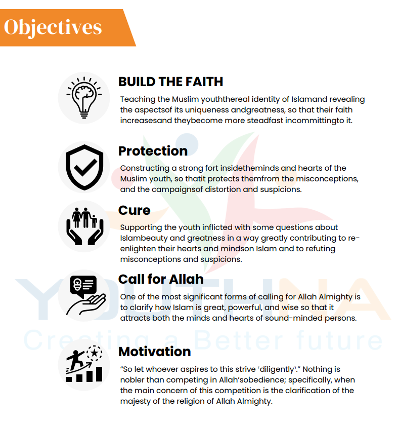 objective